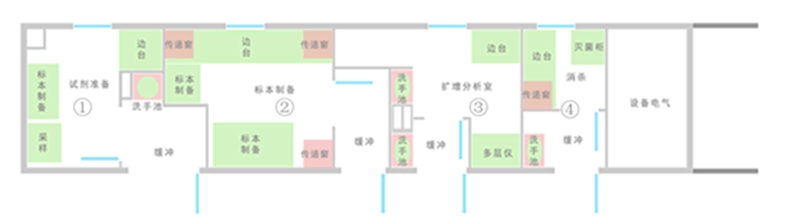 PCR實驗方艙1.jpg